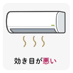 効き目が悪い
